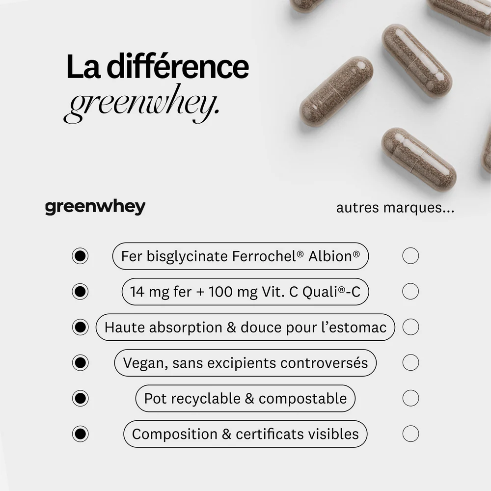 Bisglycinate de Fer (90 gélules) - Greenwhey