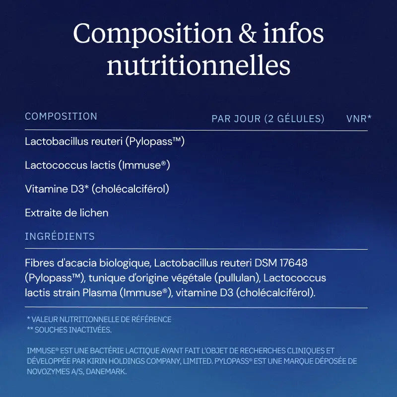Complexe Postbiotiques 60 gélules - Dynvéo