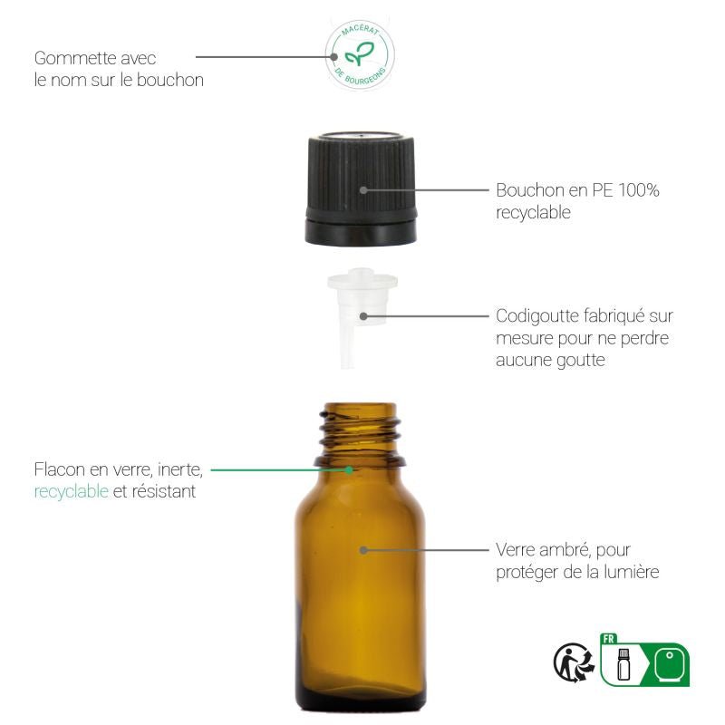 Genévrier - Macérat de bourgeons 30 ml Bio - SYPURE