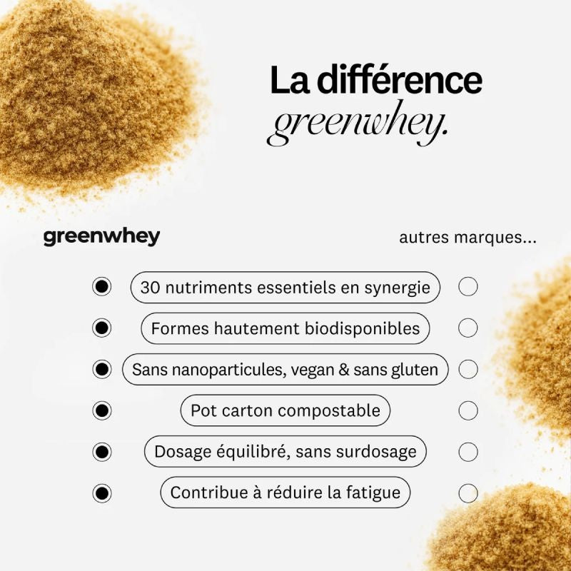 Multivitamines & Minéraux 120 gélules - Greenwhey