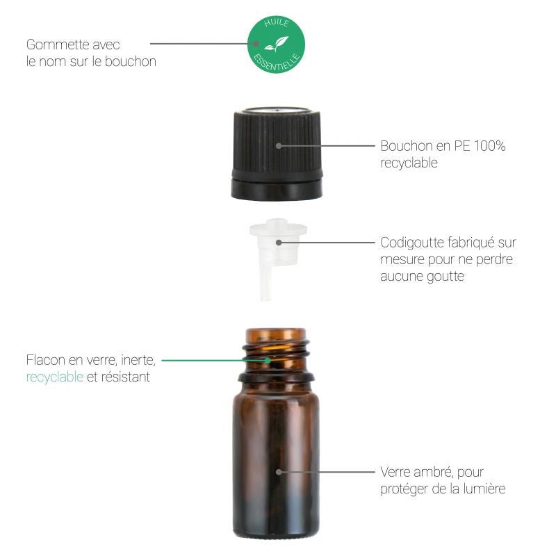 Menthe Poivrée - Huile essentielle 30 ml Bio - SYPURE