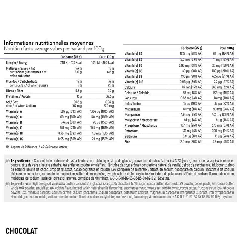 Protein Bar - STC Nutrition - SYPURE